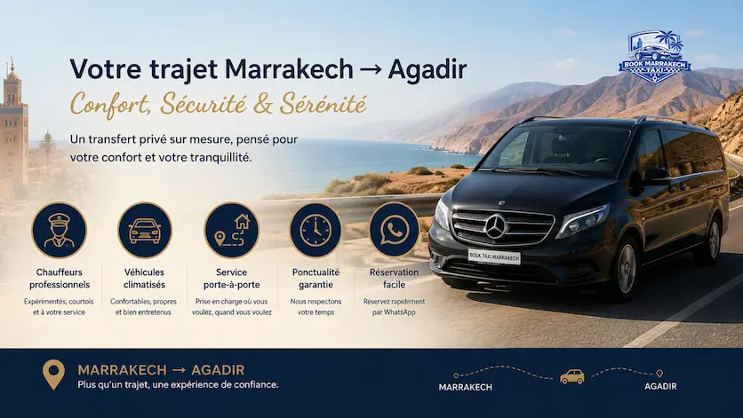 Transfert privé Marrakech Agadir avec chauffeur professionnel et véhicule climatisé